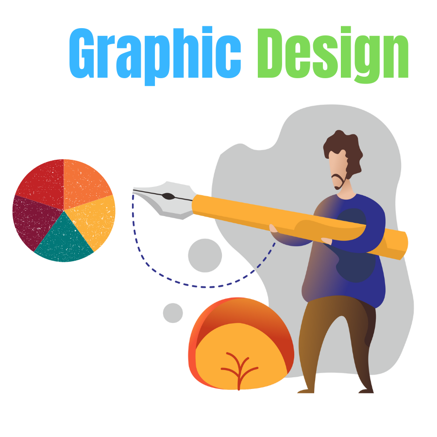 Advance Graphics Designing Course